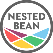 Nested Bean